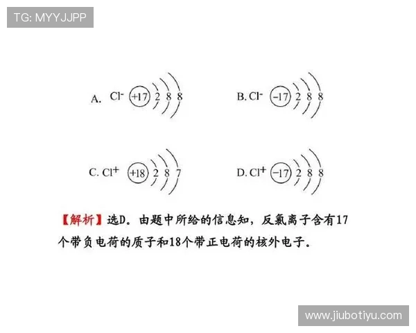 全面解析18电子规则在化学中的应用与理解